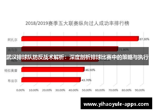 武汉排球队防反战术解析：深度剖析排球比赛中的策略与执行