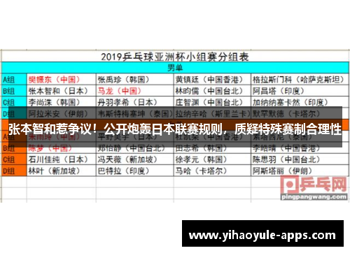 张本智和惹争议！公开炮轰日本联赛规则，质疑特殊赛制合理性